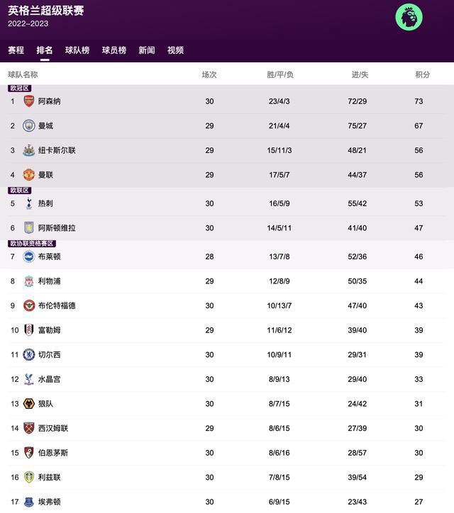 应当说这类改编，把原书的锋利和批评削减得荡然无存，太惋惜了。